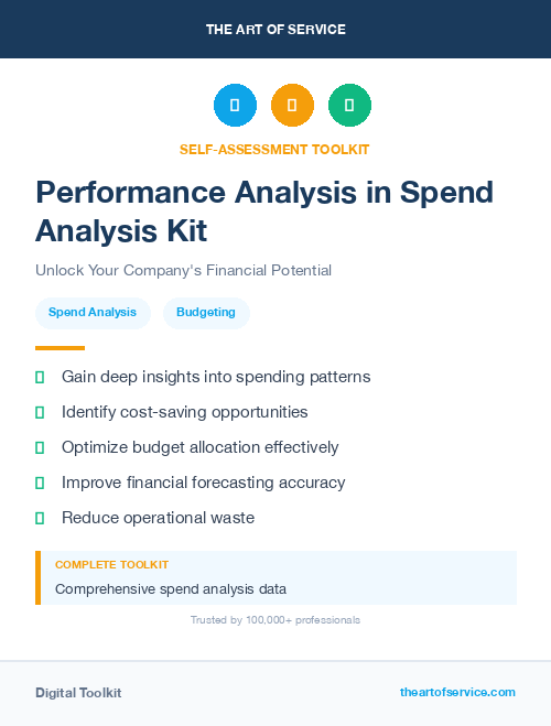Performance Analysis in Spend Analysis Kit