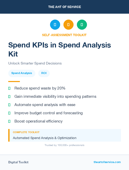 Spend KPIs in Spend Analysis Kit