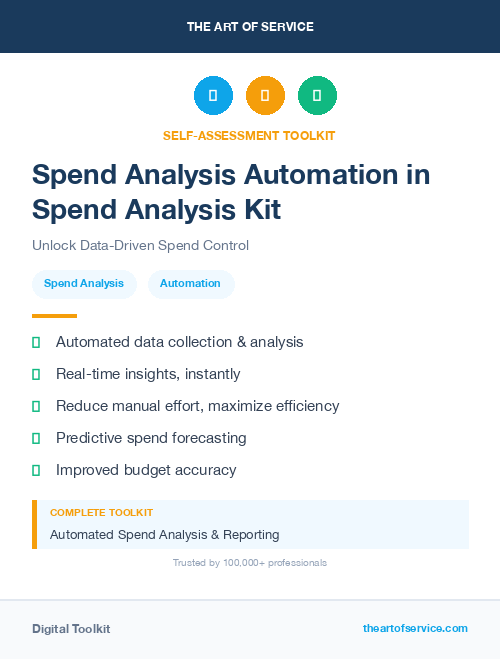 Spend Analysis Automation in Spend Analysis Kit