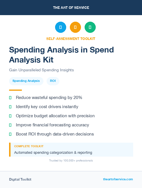 Spending Analysis in Spend Analysis Kit