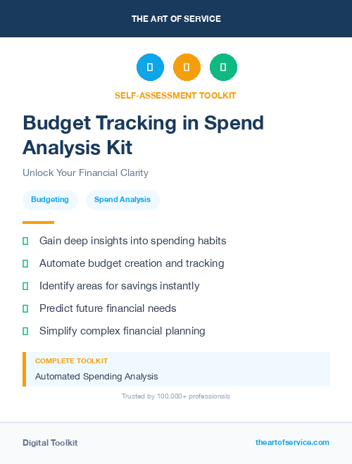 Budget Tracking in Spend Analysis Kit