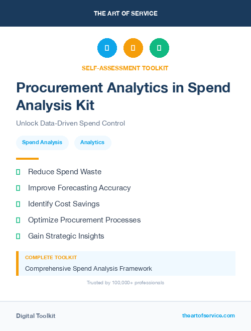 Procurement Analytics in Spend Analysis Kit