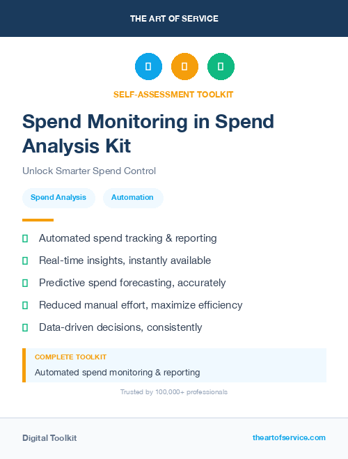 Spend Monitoring in Spend Analysis Kit
