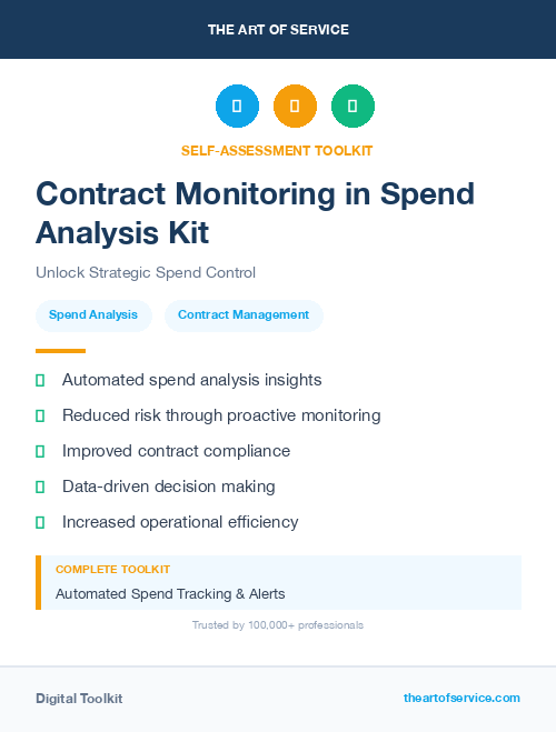 Contract Monitoring in Spend Analysis Kit