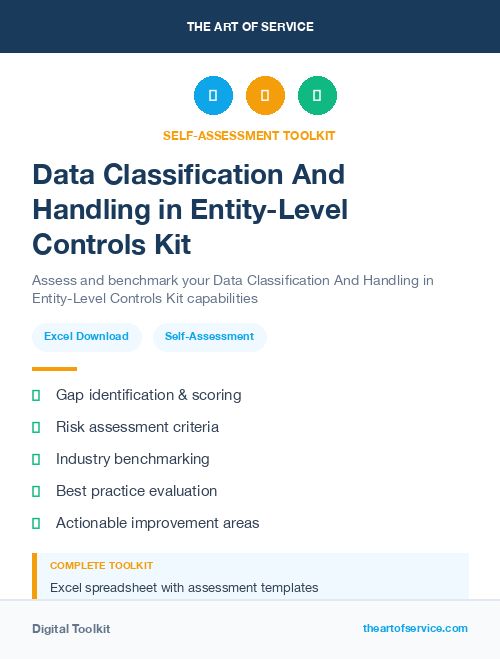 Data Classification And Handling in Entity-Level Controls Kit