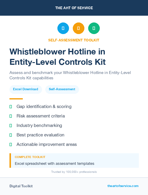 Whistleblower Hotline in Entity-Level Controls Kit