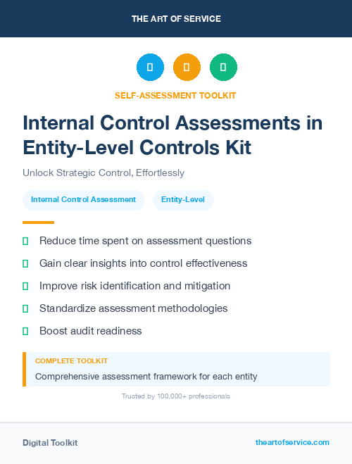 Internal Control Assessments in Entity-Level Controls Kit