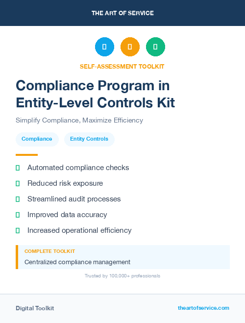 Compliance Program in Entity-Level Controls Kit