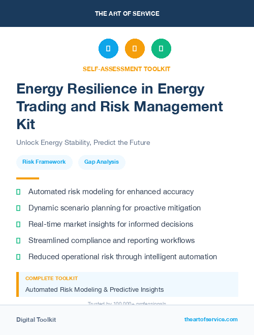 Energy Resilience in Energy Trading and Risk Management Kit