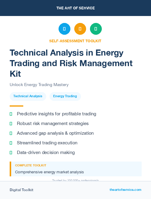 Technical Analysis in Energy Trading and Risk Management Kit