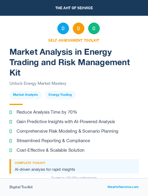 Market Analysis in Energy Trading and Risk Management Kit