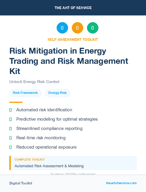 Risk Mitigation in Energy Trading and Risk Management Kit