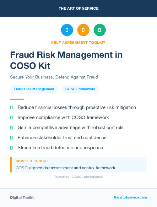 Fraud Risk Management in COSO Kit