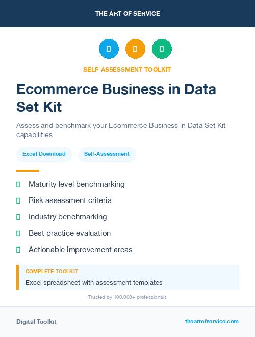 Ecommerce Business in Data Set Kit