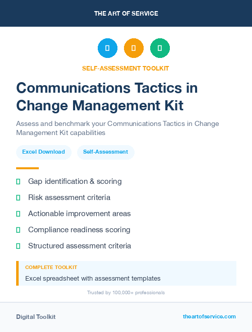 Communications Tactics in Change Management Kit