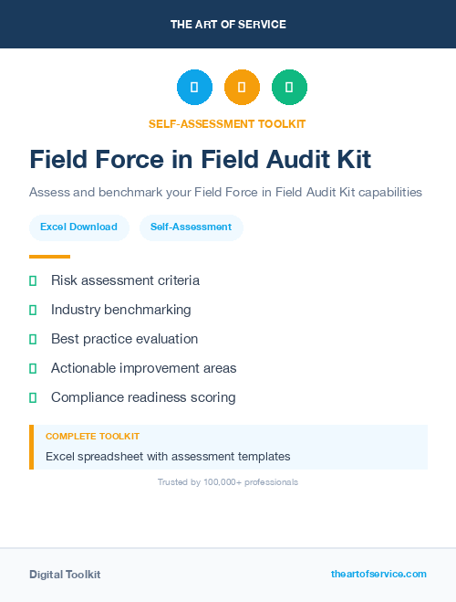 Field Force in Field Audit Kit