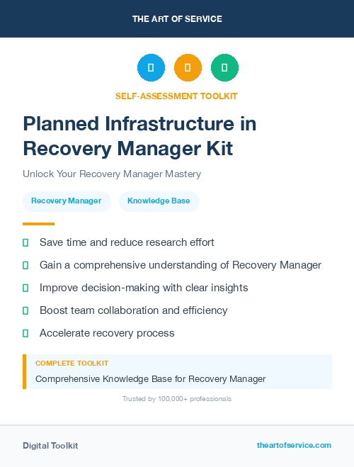 Planned Infrastructure in Recovery Manager Kit