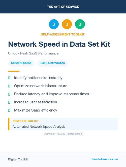Network Speed in Data Set Kit