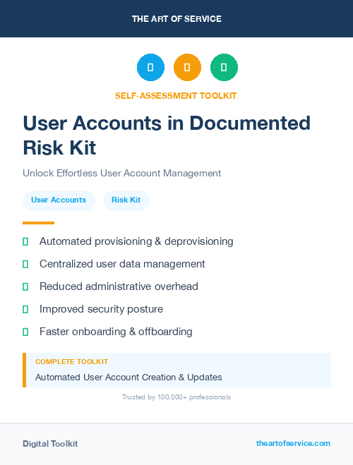 User Accounts in Documented Risk Kit