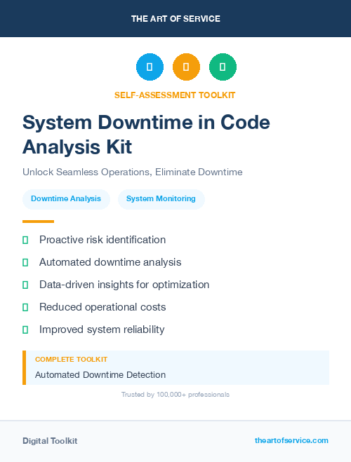 System Downtime in Code Analysis Kit