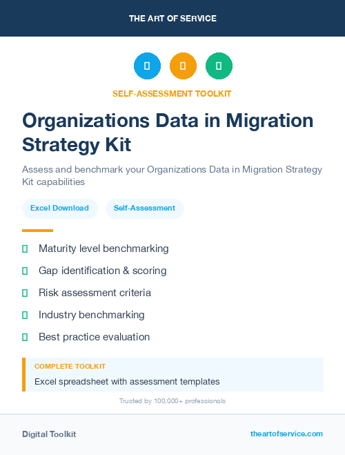 Organizations Data in Migration Strategy Kit