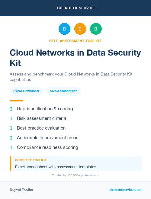 Cloud Networks in Data Security Kit