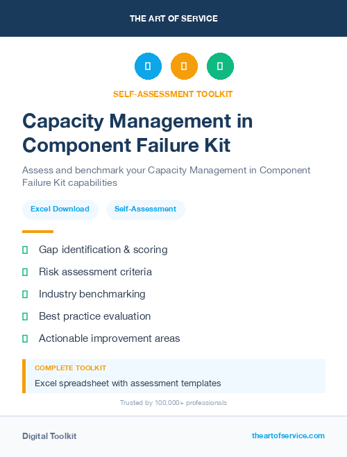 Capacity Management in Component Failure Kit