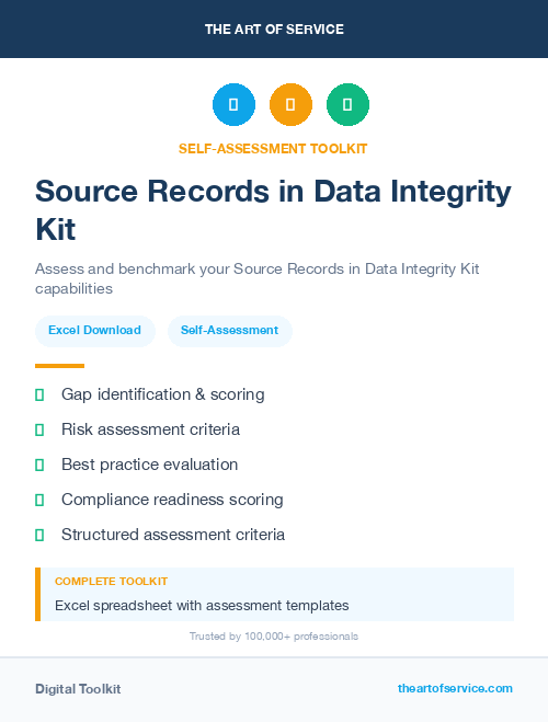 Source Records in Data Integrity Kit