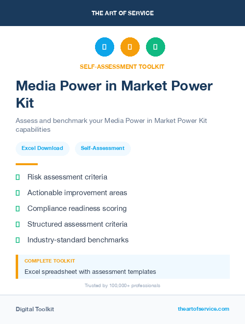 Media Power in Market Power Kit