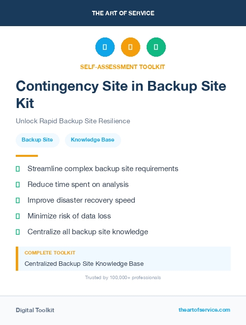 Contingency Site in Backup Site Kit