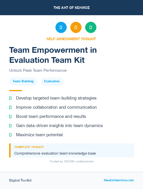 Team Empowerment in Evaluation Team Kit