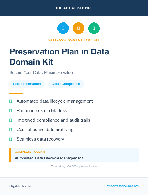 Preservation Plan in Data Domain Kit