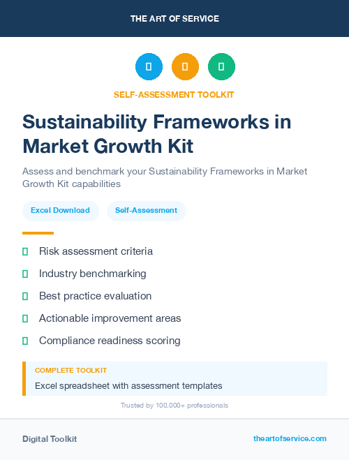 Sustainability Frameworks in Market Growth Kit