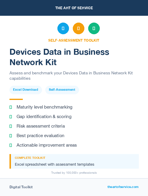 Devices Data in Business Network Kit