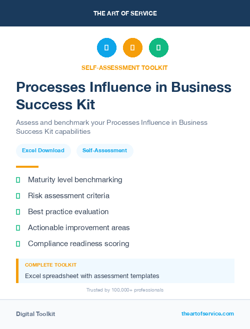 Processes Influence in Business Success Kit