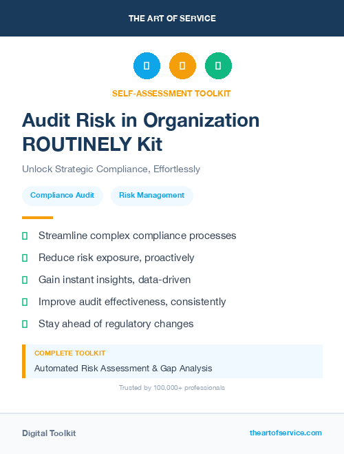 Audit Risk in Organization ROUTINELY Kit