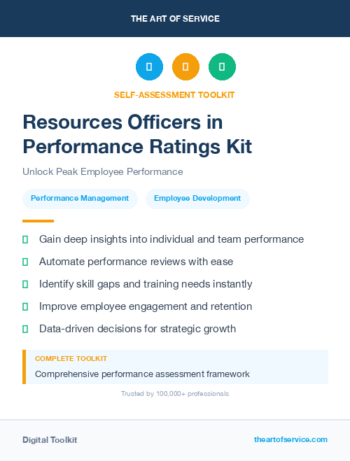 Resources Officers in Performance Ratings Kit