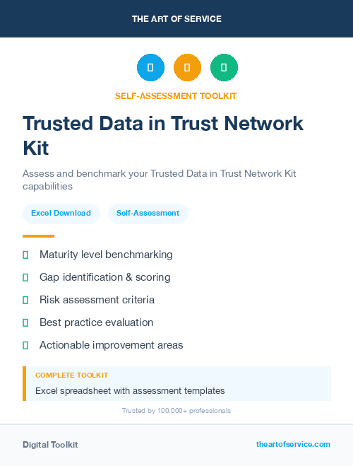 Trusted Data in Trust Network Kit