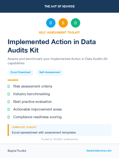 Implemented Action in Data Audits Kit