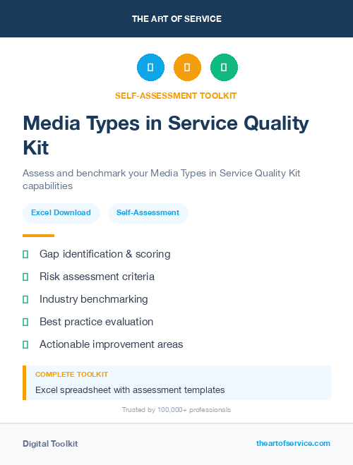 Media Types in Service Quality Kit