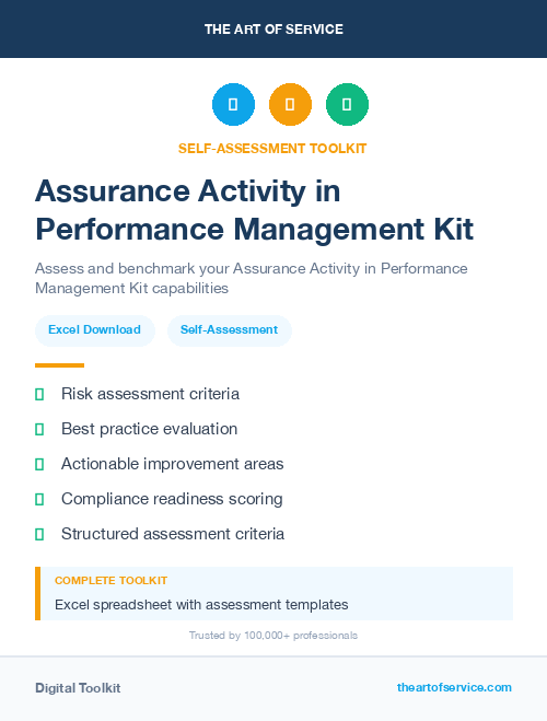 Assurance Activity in Performance Management Kit