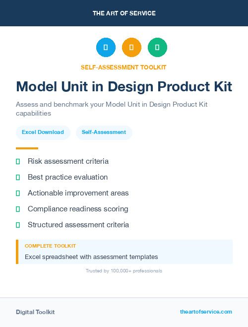 Model Unit in Design Product Kit