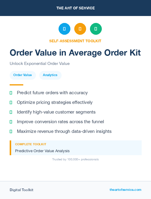 Order Value in Average Order Kit