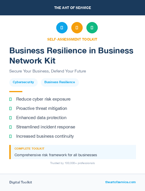 Business Resilience in Business Network Kit