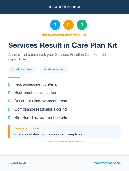 Services Result in Care Plan Kit