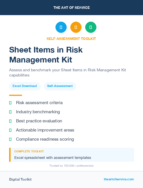 Sheet Items in Risk Management Kit