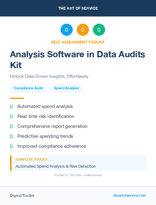 Analysis Software in Data Audits Kit