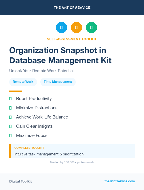 Organization Snapshot in Database Management Kit