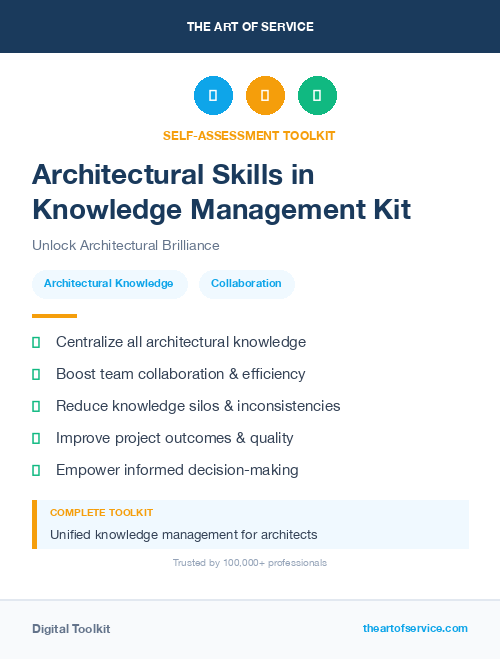 Architectural Skills in Knowledge Management Kit
