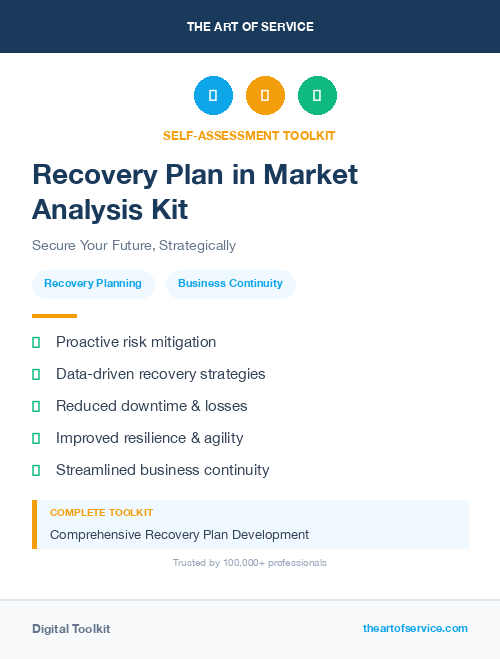 Recovery Plan in Market Analysis Kit